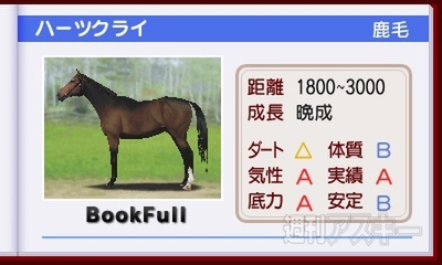 ダービースタリオンGOLD