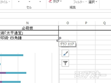 Excel 2013新機能で簡単グラフ作成！ 目的に合わせたツボを知ろう