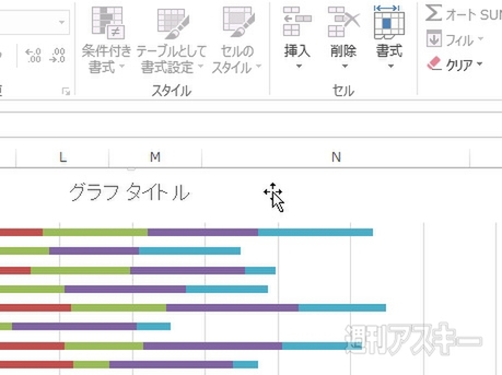 Excel 2013新機能で簡単グラフ作成！ 目的に合わせたツボを知ろう