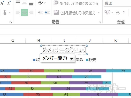 Excel 2013新機能で簡単グラフ作成！ 目的に合わせたツボを知ろう