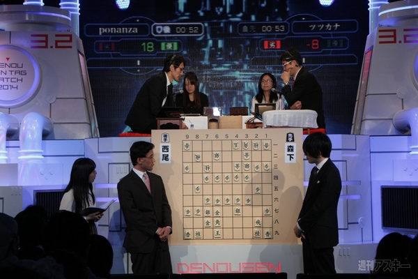 電王戦タッグマッチ2014