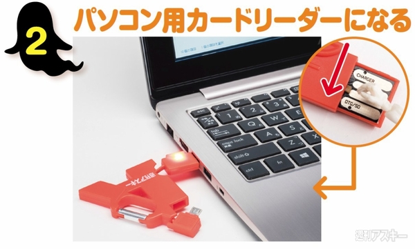 週アス1000号記念、Aのふろくだよ