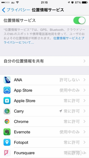 iPhoneの位置情報サービスはアプリごとに設定できるのでプライバシーにも安心