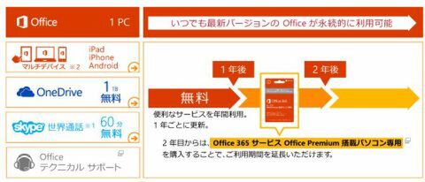Office356