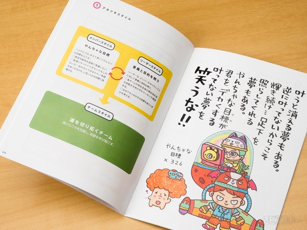 サウザンドメモリーズ