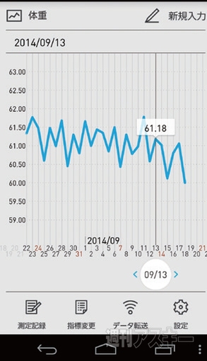 スマホ周辺機器