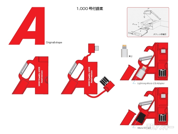 5in1SmartphoneAdapter