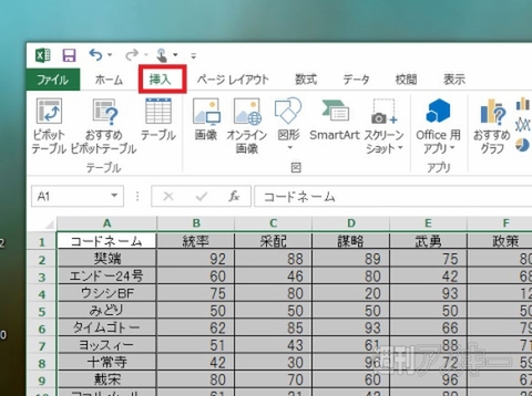Excel 2013でグラフ作成！ スタイル変更も手軽に