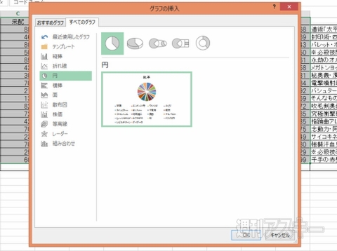Excel 2013でグラフ作成！ スタイル変更も手軽に