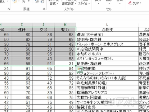 Excel 2013でグラフ作成！ スタイル変更も手軽に