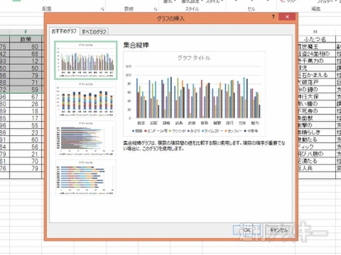 Excel 2013でグラフ作成！ スタイル変更も手軽に