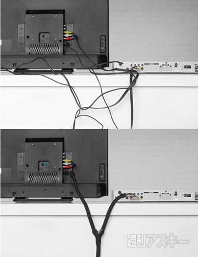 Bluelounge ケーブルディレクター Soba