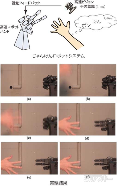 デジタルコンテンツ EXPO 2014