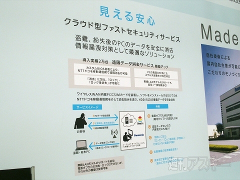 “千葉県だけで使えるSIMカード”も実現？ 法人向けMVNOの世界