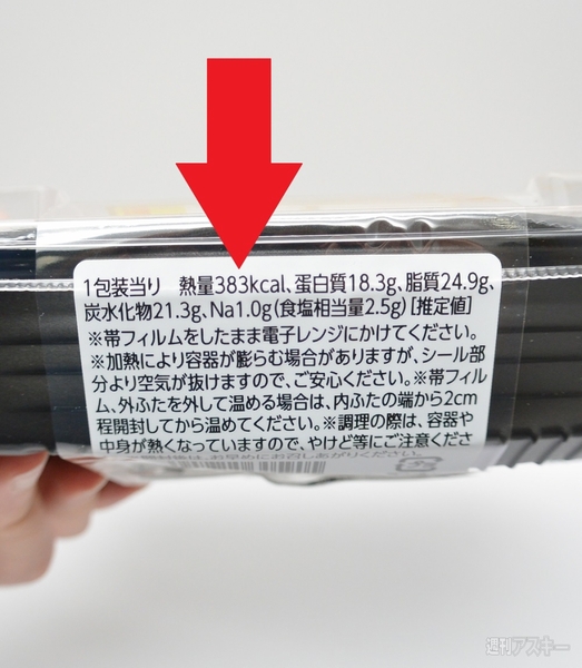 383キロカロリー