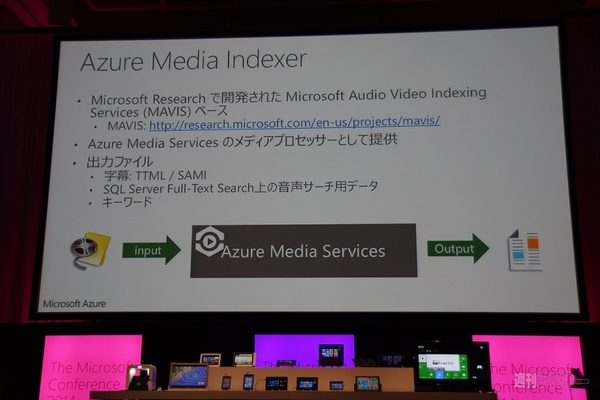 The Microsoft Conference2014