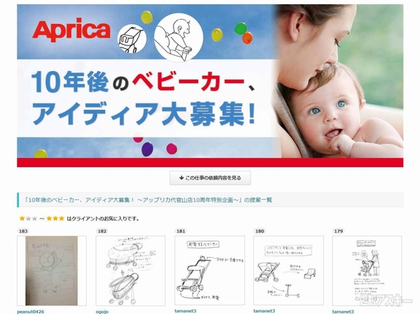 クラウドワークス