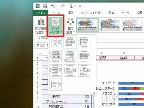 Excel 2013 グラフツールでカンタン修正・編集！ 