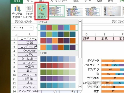 Excel 2013 グラフツールでカンタン修正・編集！ 