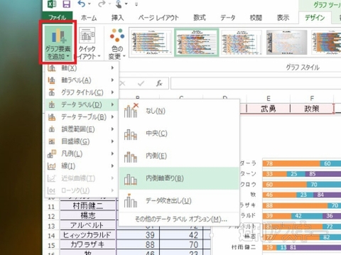 Excel 2013 グラフツールでカンタン修正・編集！ 