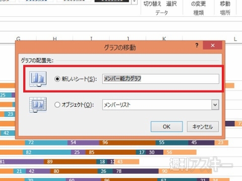 Excel 2013 グラフツールでカンタン修正・編集！ 