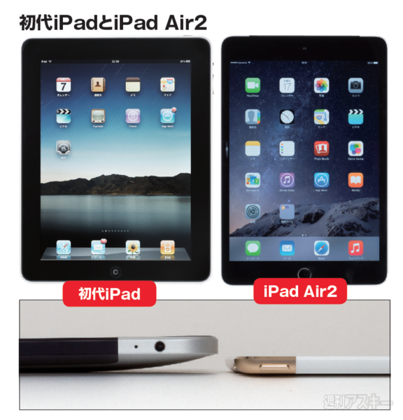 iPad Air 2