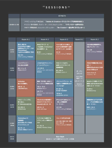 CREATE NOW Best of MAX