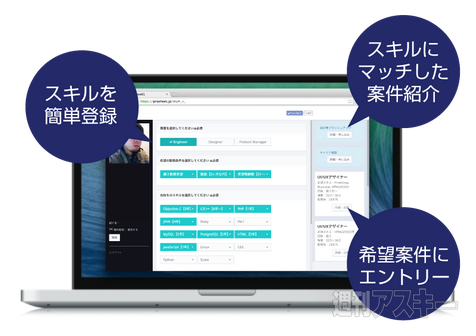 フリーランスエンジニアの仕事を支援する"プロシート"がfreee・Bizerと連携