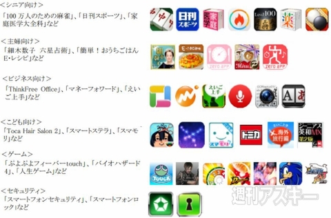 アプリ超ホーダイ