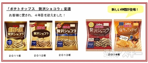 ポテトチップス 贅沢ショコラ