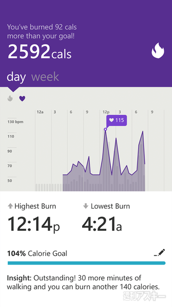 Microsoft Band