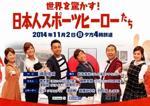 クラウドファンディング