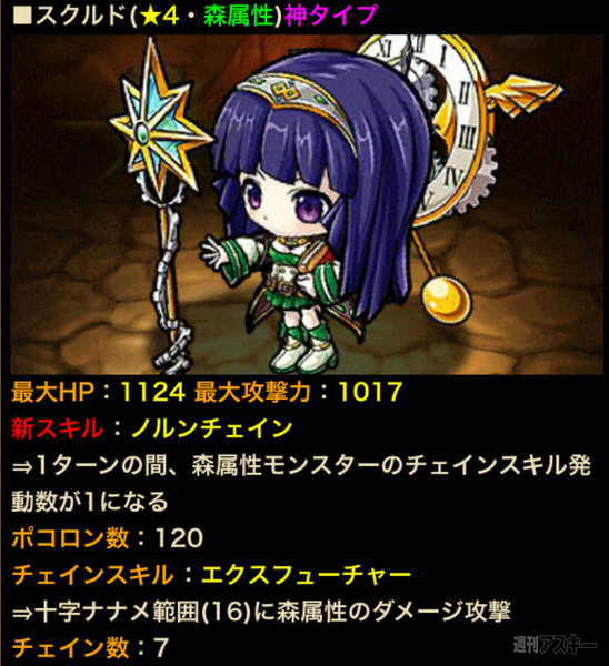 ポコダン：新ガチャイベント『麗しき戦女神』スタート!新キャラの評価は?