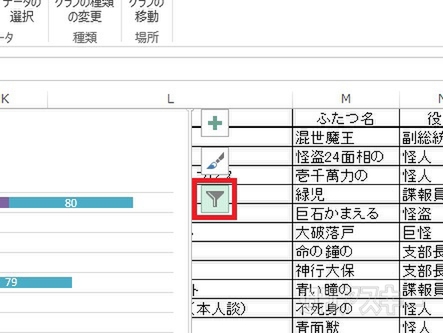 Excel 2013 新機能＂グラフ書式コントロール＂を紹介！