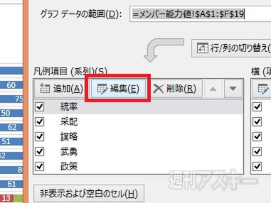 Excel 2013 新機能＂グラフ書式コントロール＂を紹介！