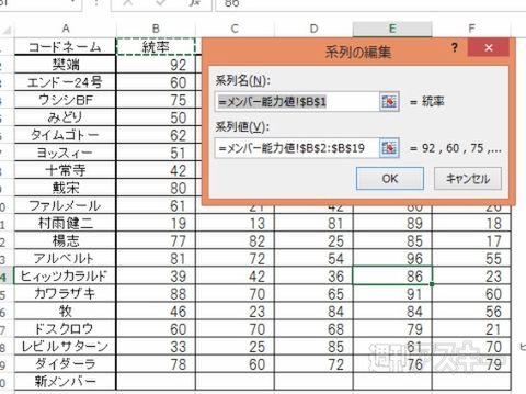 Excel 2013 新機能＂グラフ書式コントロール＂を紹介！
