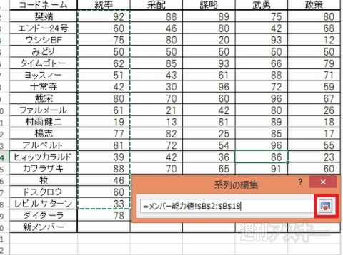 Excel 2013 新機能＂グラフ書式コントロール＂を紹介！