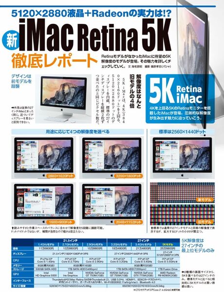 CPU40年の歴史｜最新号