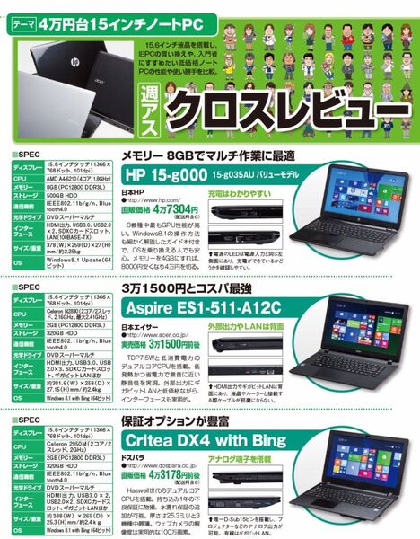 CPU40年の歴史｜最新号