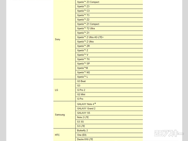 オクトパスカード