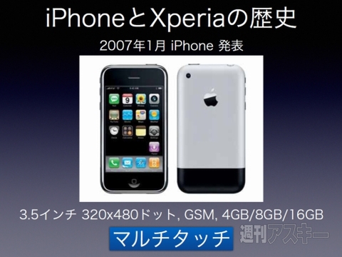 ベスト・オブ・ベストバイ