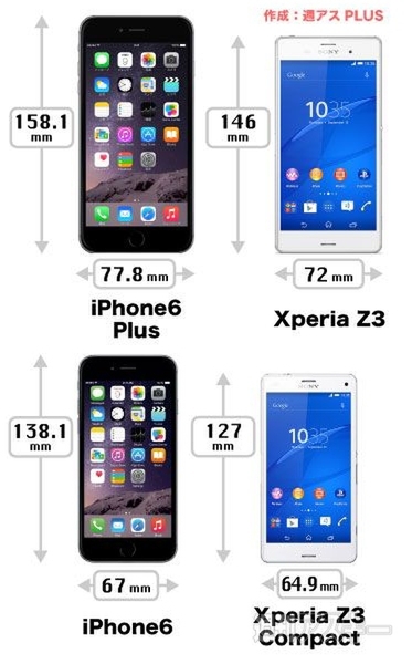 ベスト・オブ・ベストバイ