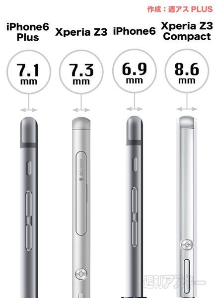 ベスト・オブ・ベストバイ