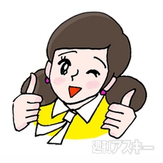 コップのフチ子