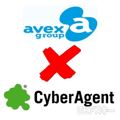 定額制音楽配信