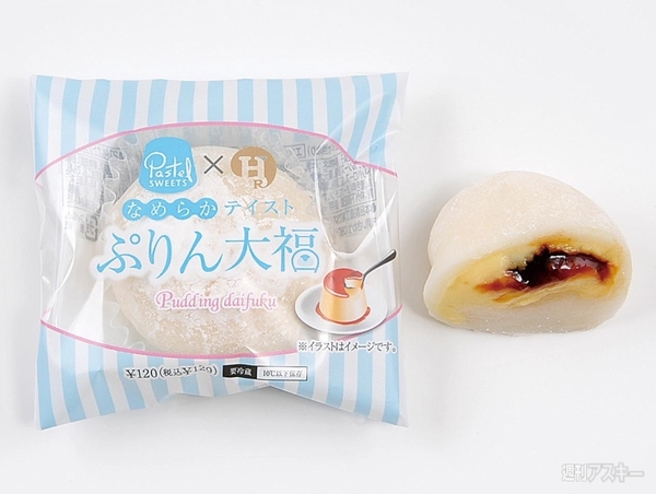 お腹が減るスマホスタンド