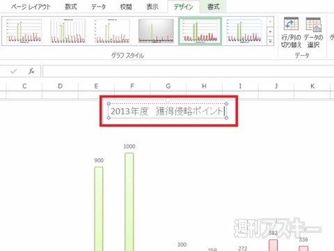 Excel 2013 棒グラフの作成や編集わかってる？ 基本中の基本をマスター