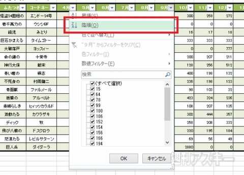 Excel 2013 棒グラフの作成や編集わかってる？ 基本中の基本をマスター