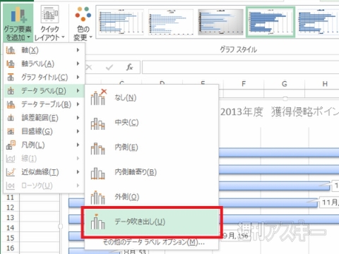 Excel 2013 棒グラフの作成や編集わかってる？ 基本中の基本をマスター