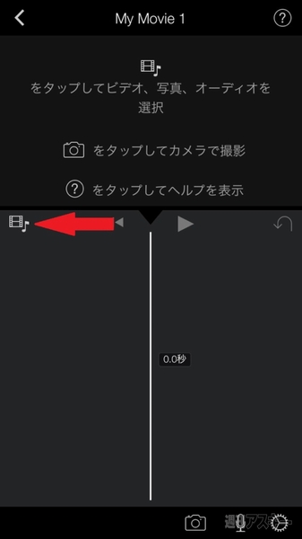 ドーナツ・セルフィー